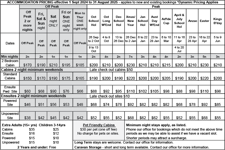 McLaren Vale Accommodation Prices